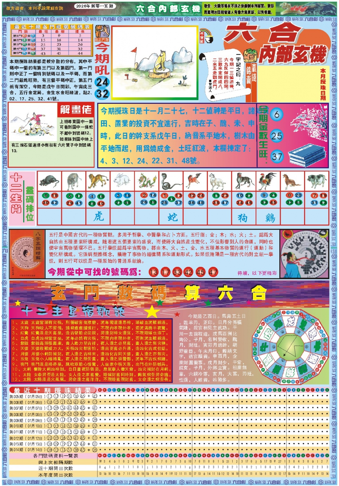 015期六合内部玄机A[图]
