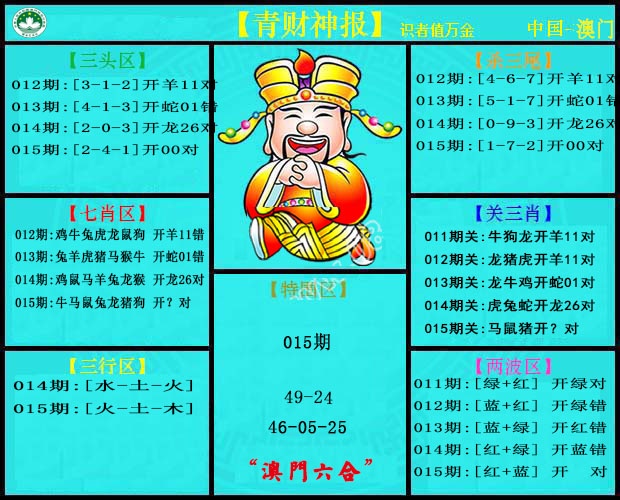 015期青财神[图]