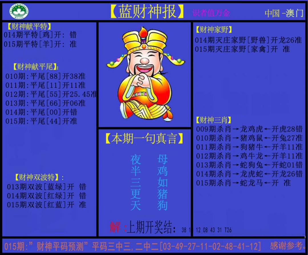 015期蓝财神[图]
