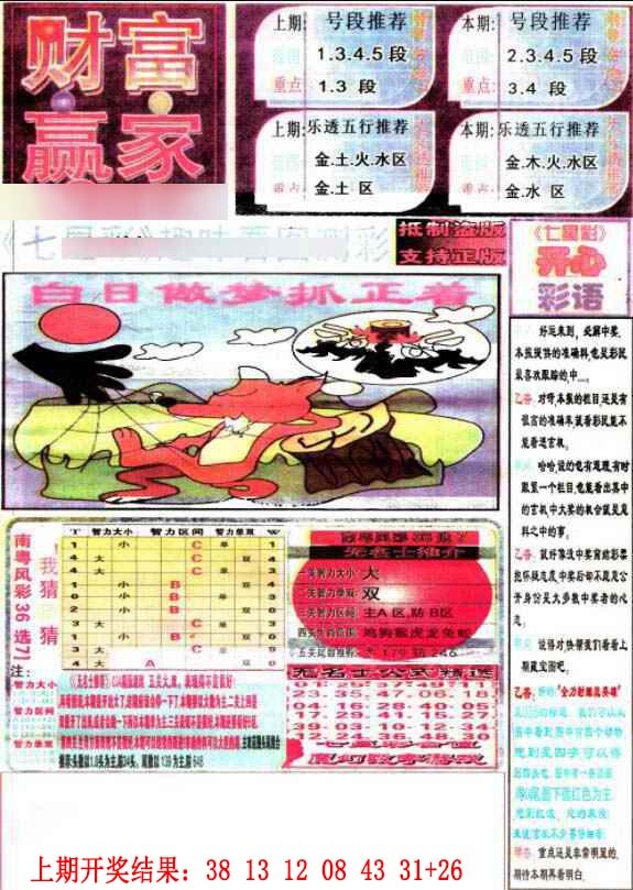 015期七星彩图(高清)[图]
