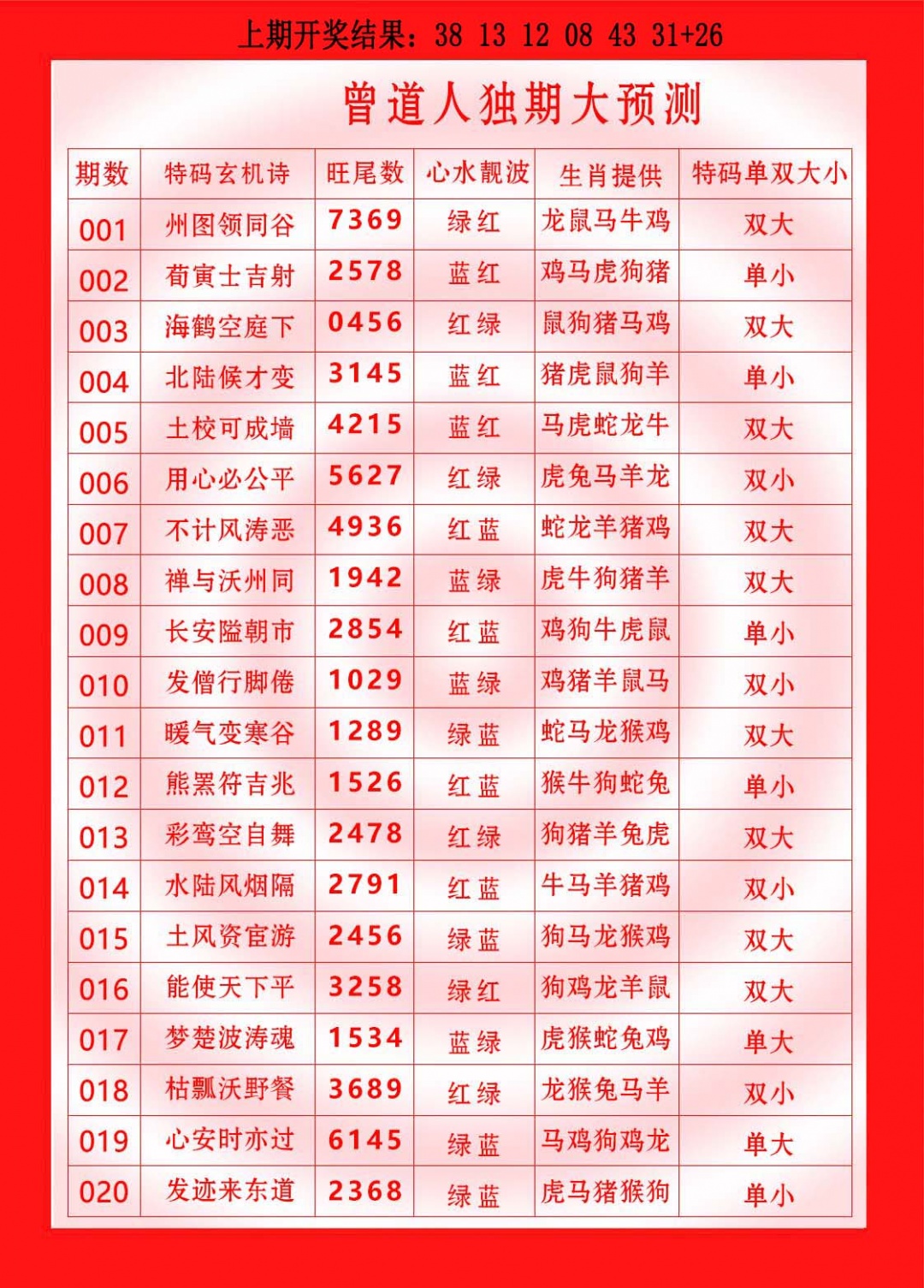 015期曾道人独期大预测[图]