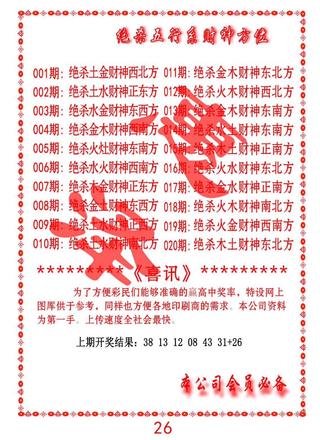 015期绝杀五行及财神方位[图]