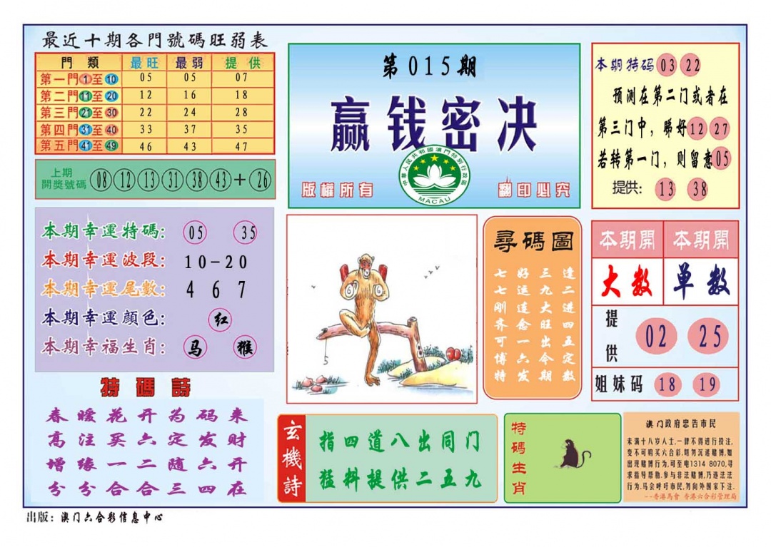 015期赢钱秘诀[图]
