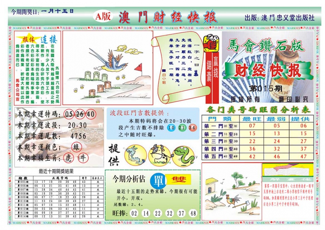 015期财经快报A[图]