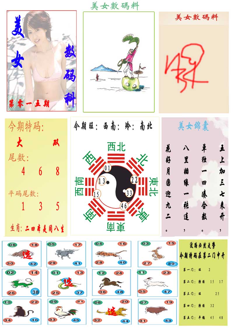 015期美女数码料[图]