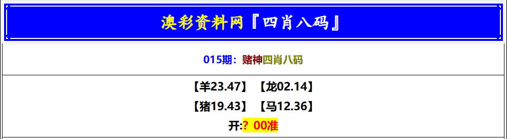 015期赌神四肖八码[图]