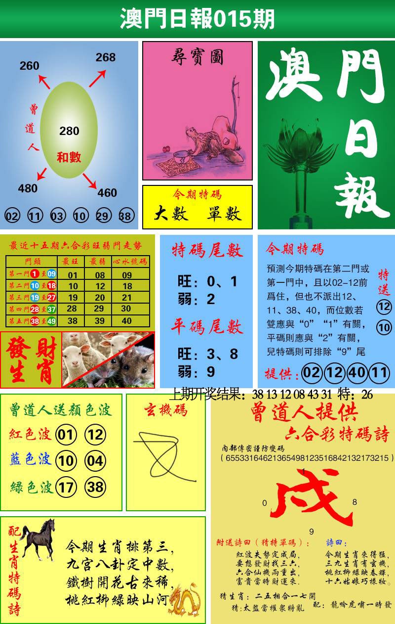 015期澳门日报[图]