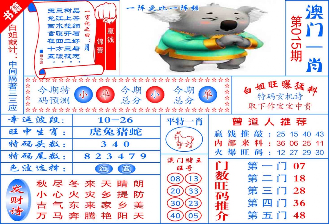 015期澳门东北虎[图]