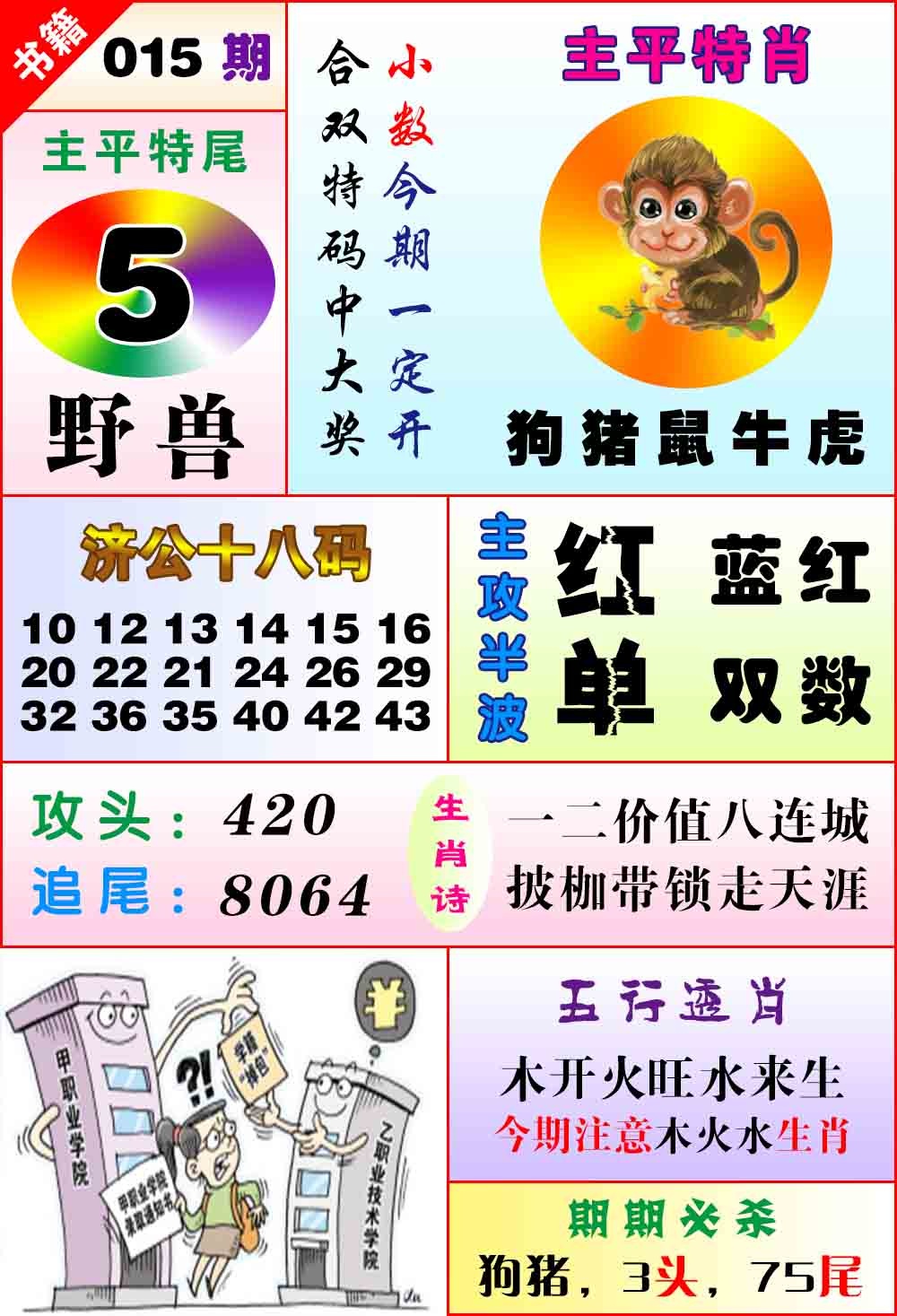 015期澳门狗头铡[图]