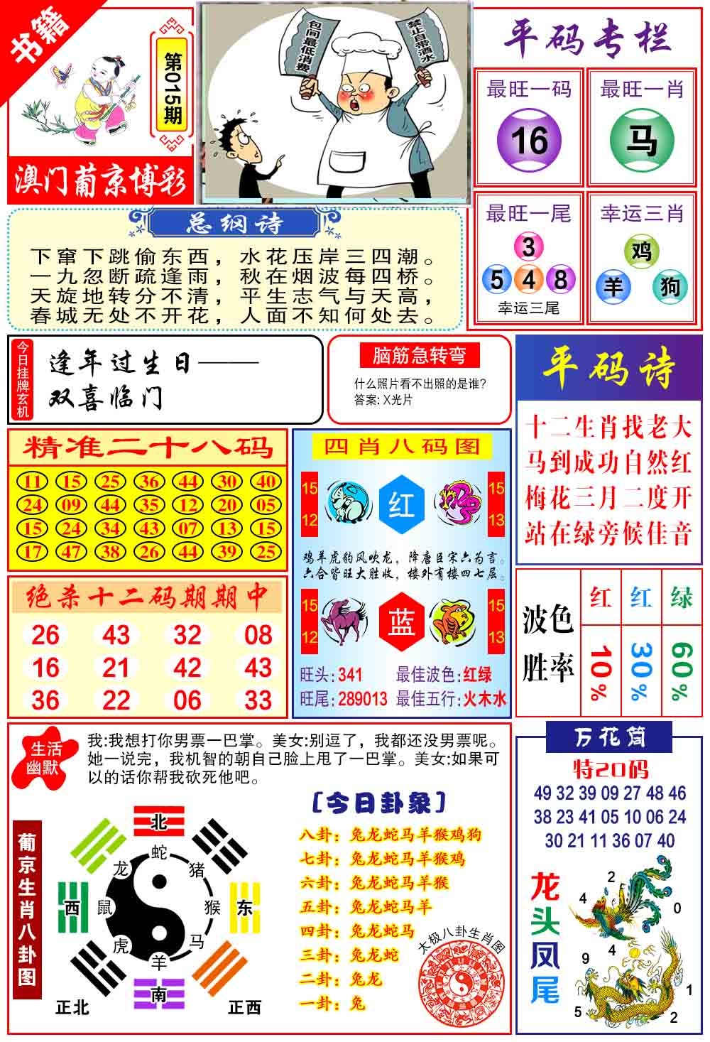 015期澳门万花筒[图]