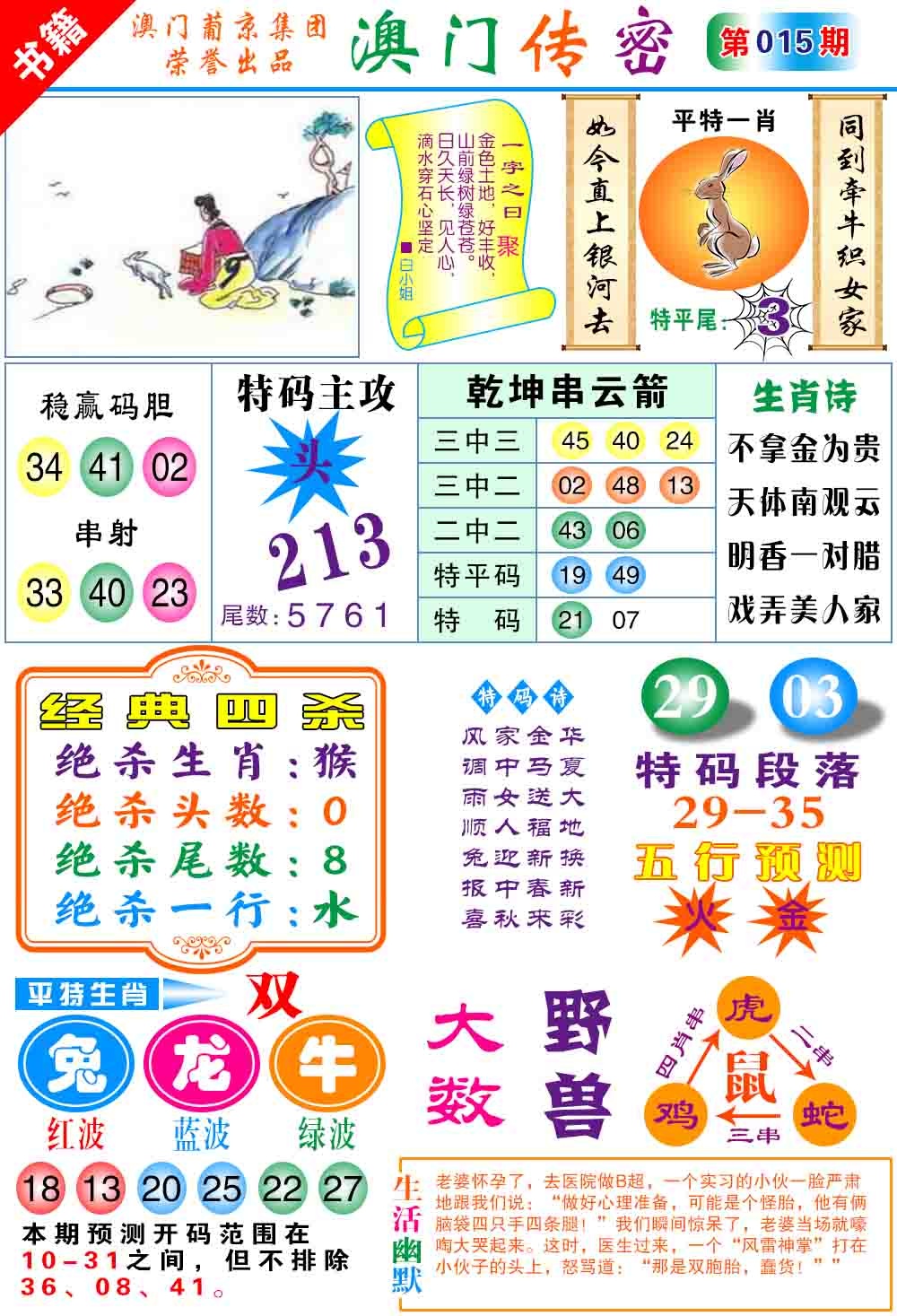015期澳门传密心水[图]