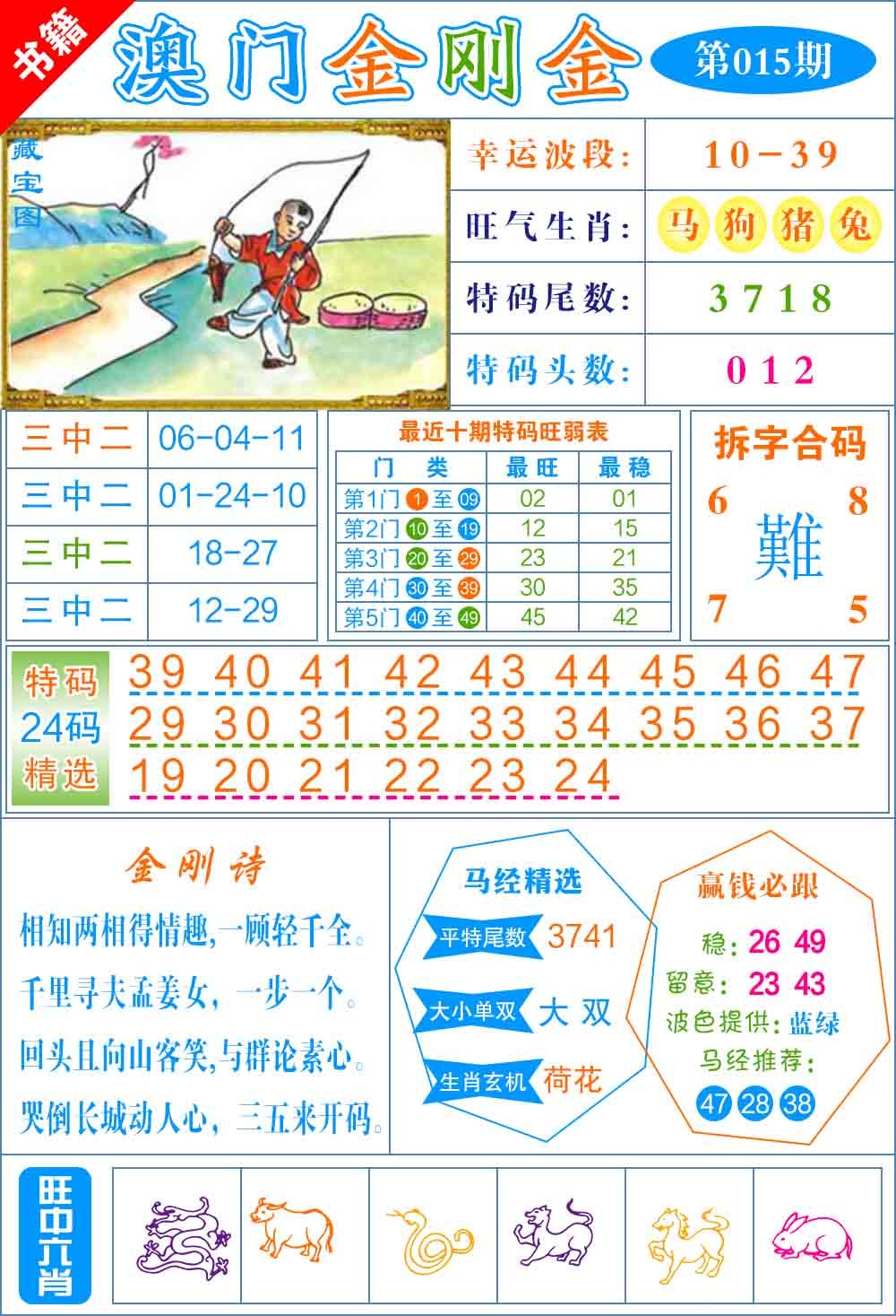 015期澳门金刚金[图]