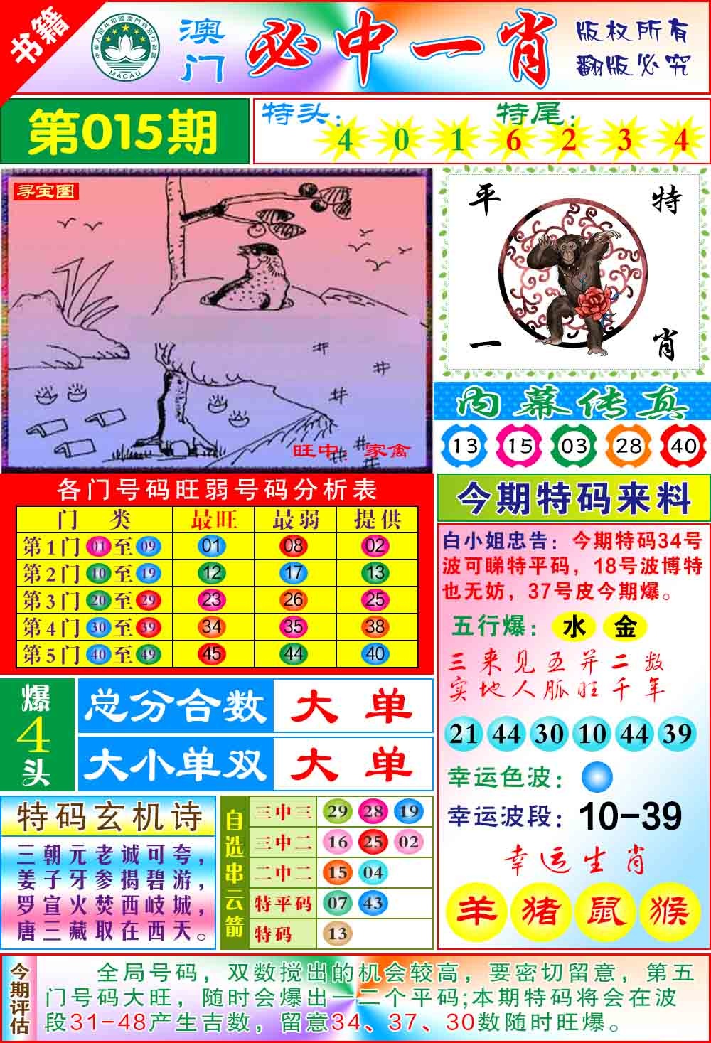 015期澳门玄机一特[图]