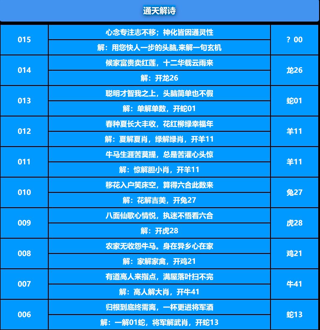 015期通天解诗[图]