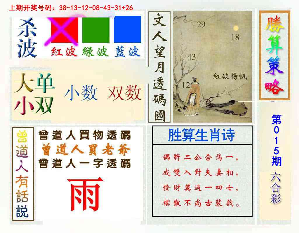 015期胜算策略[图]