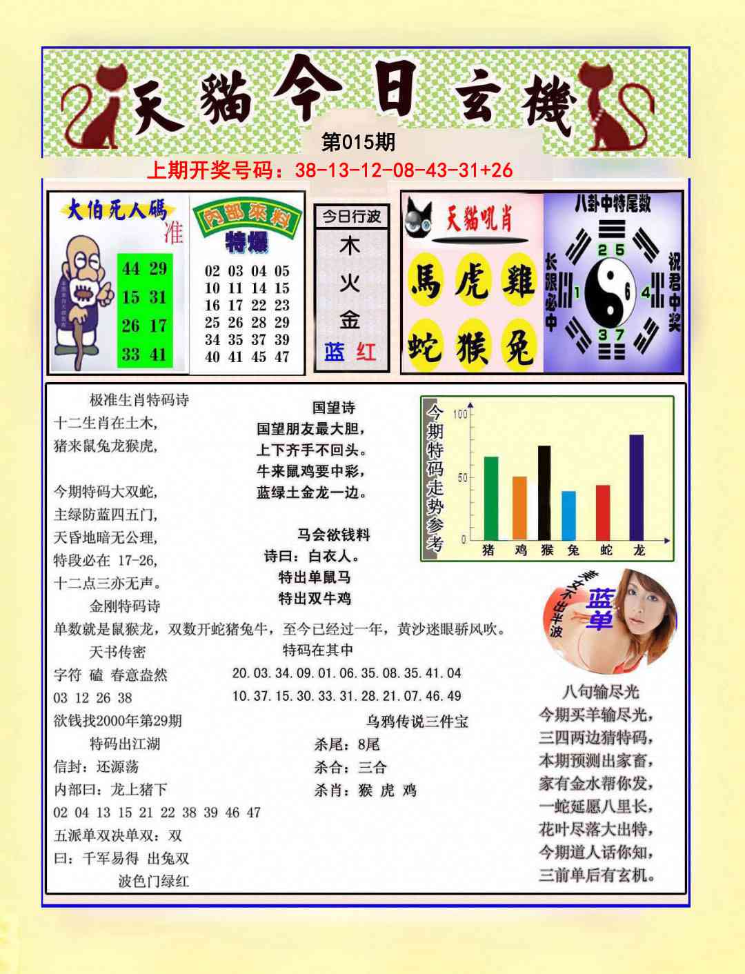 015期今日玄机图A[图]