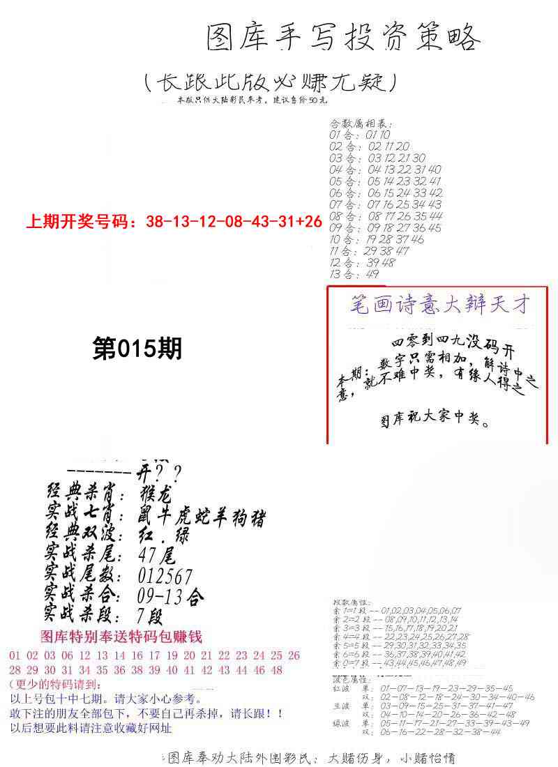 015期手写投资策略[图]