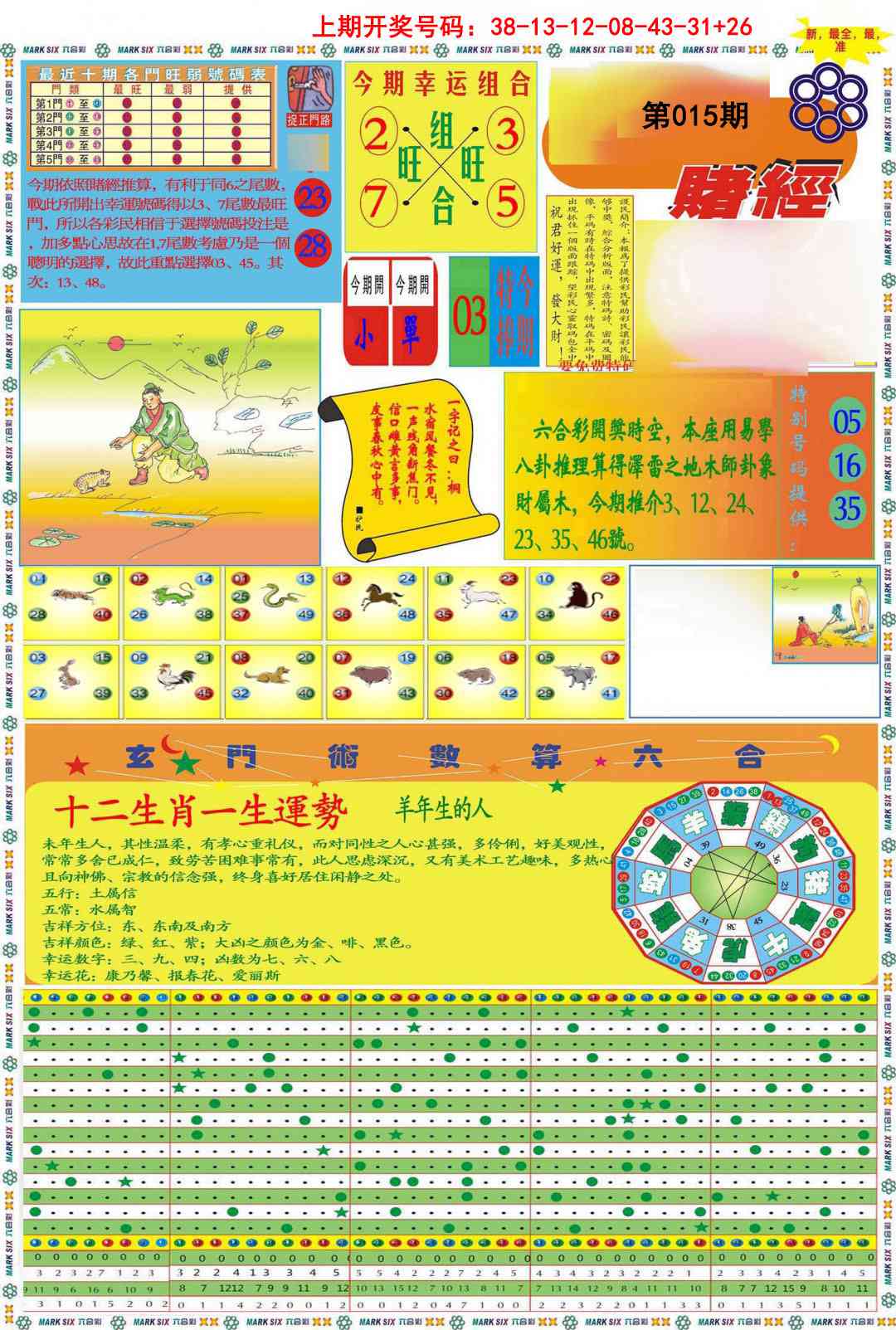 015期九龍赌经A(推荐)[图]