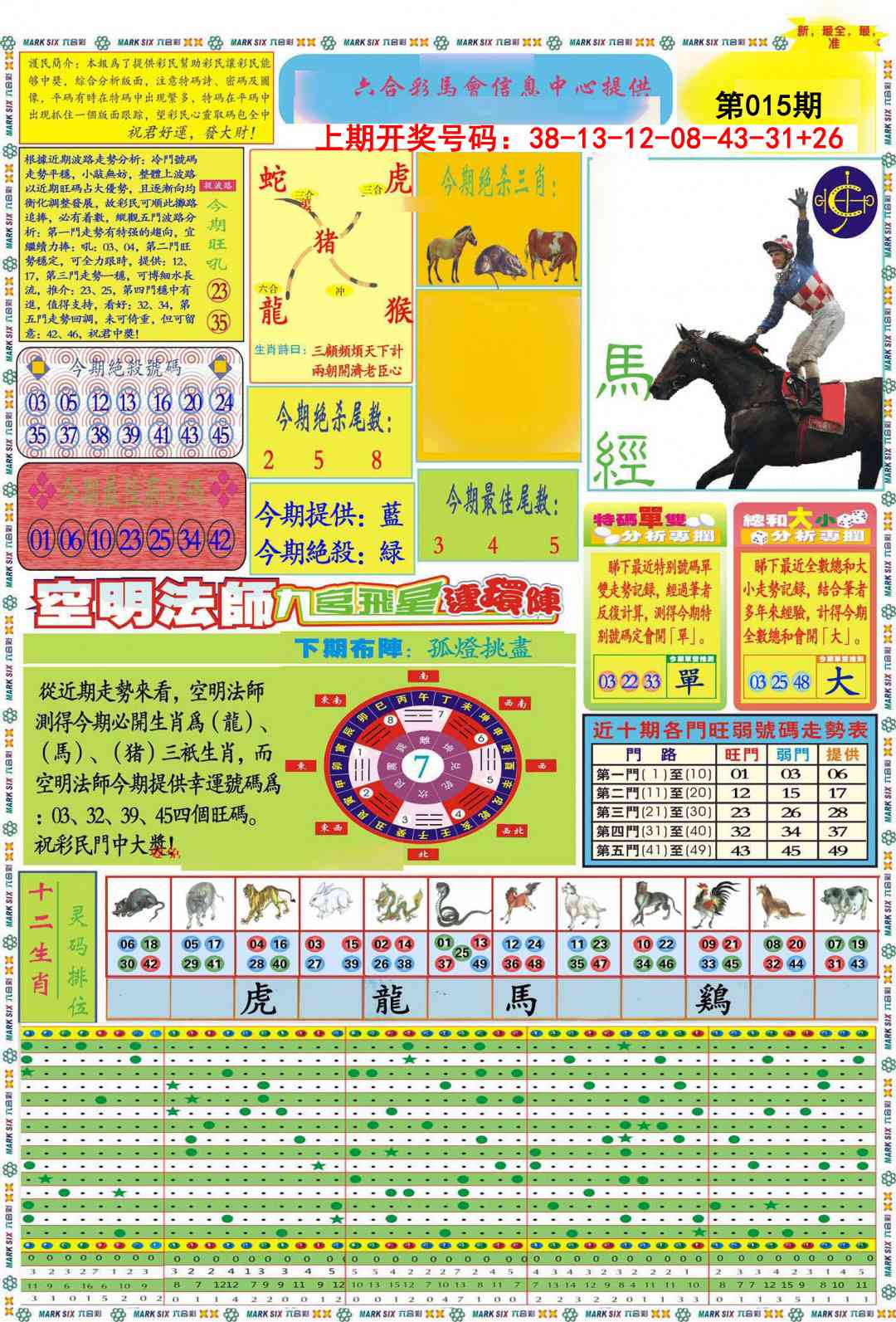 015期九龍马经A(推荐)[图]