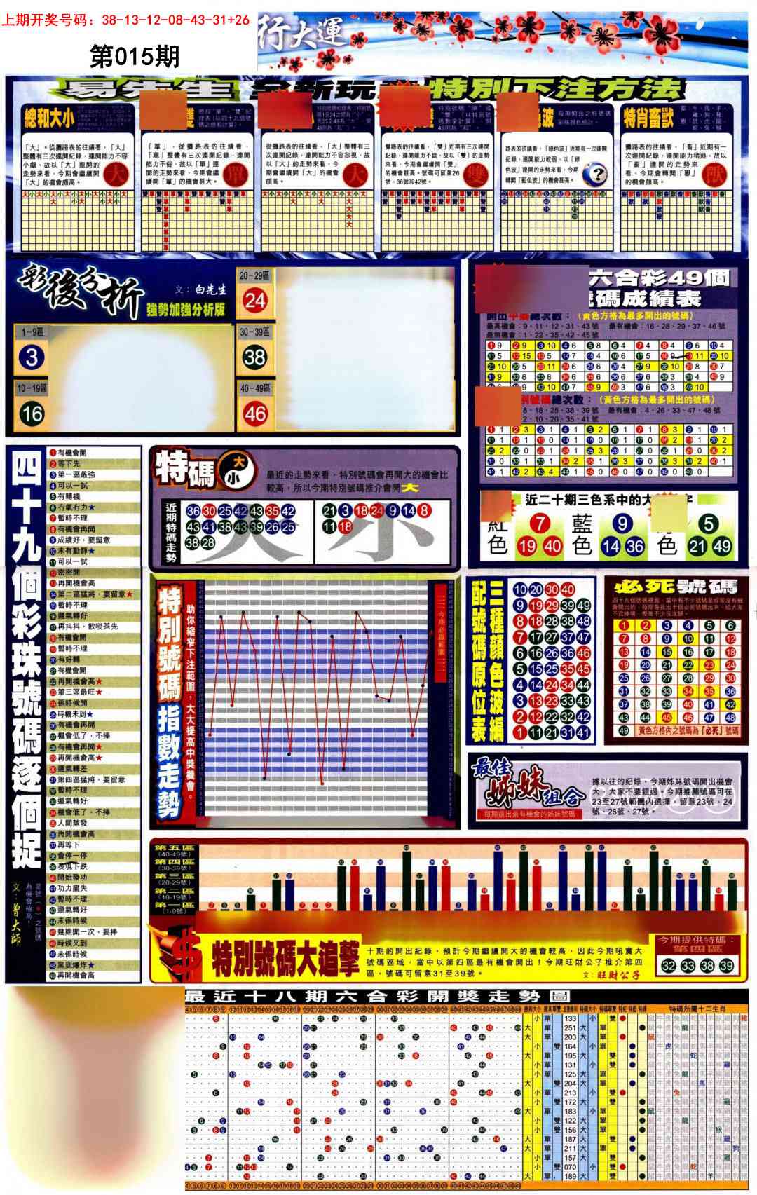 015期贴士皇D加大版[图]