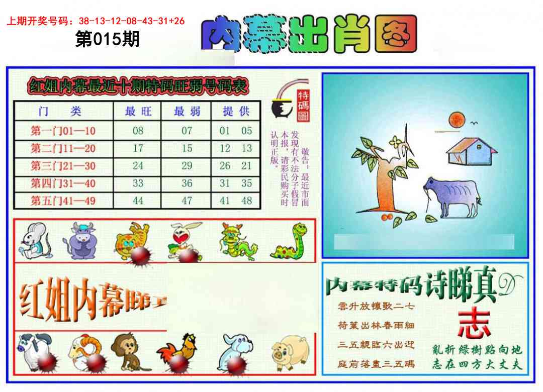 015期红姐内幕出肖[图]