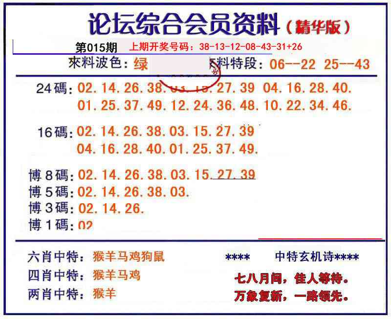 015期综合会员资料[图]