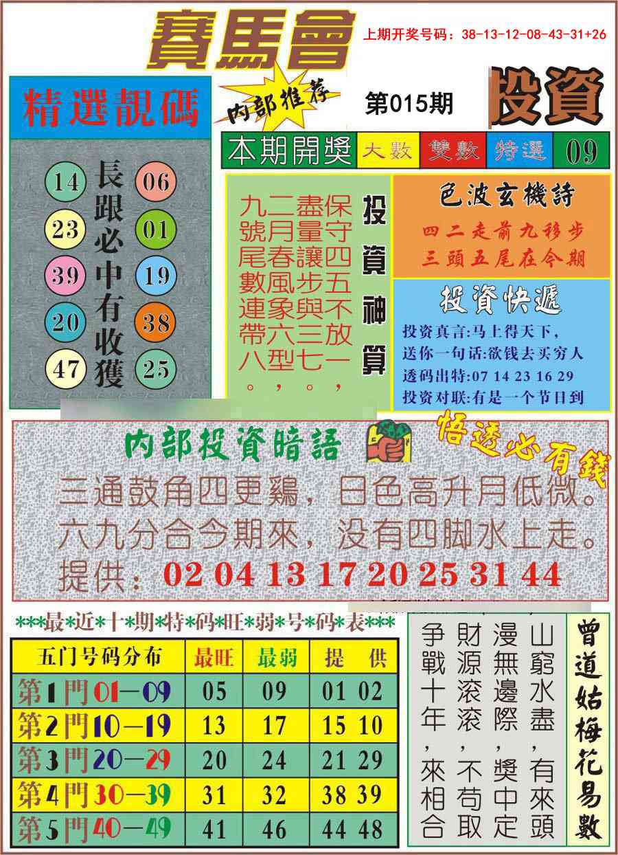 015期马会投资[图]