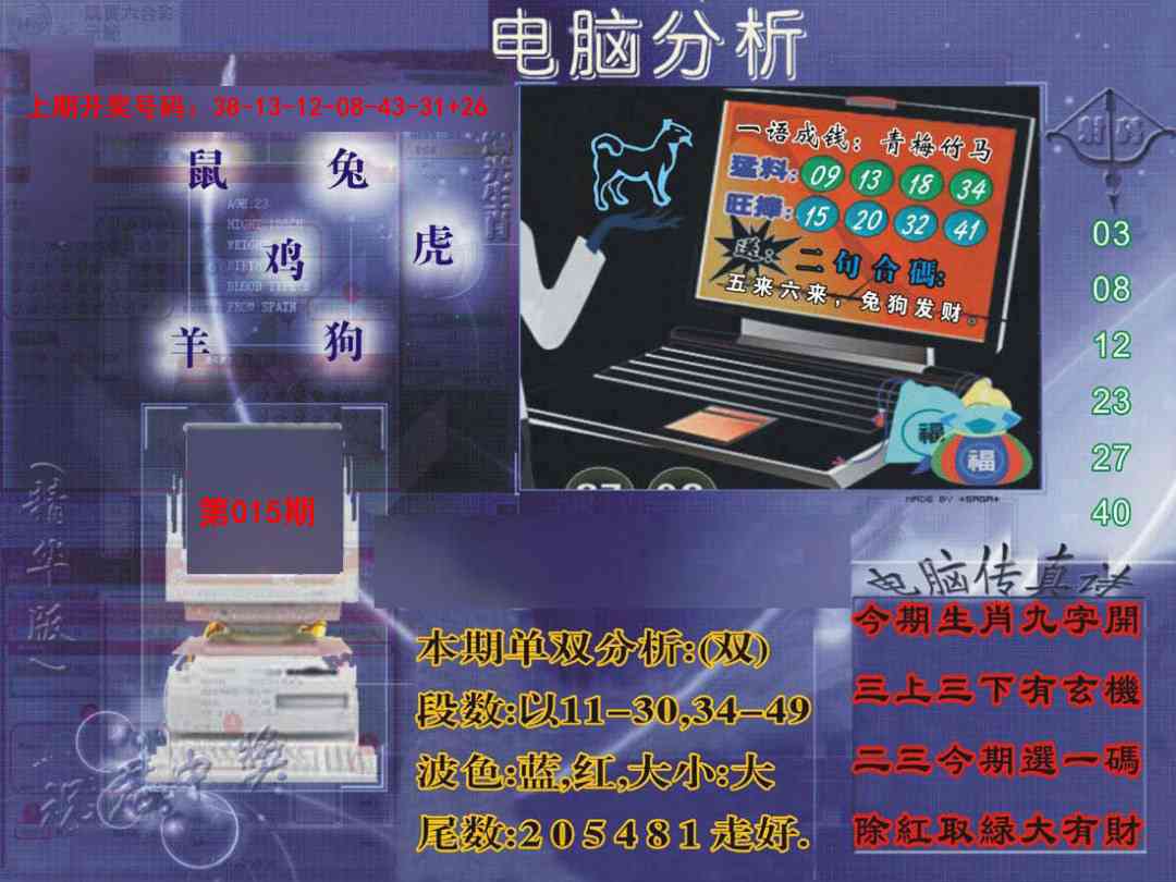 015期正版电脑分析贴士報[图]