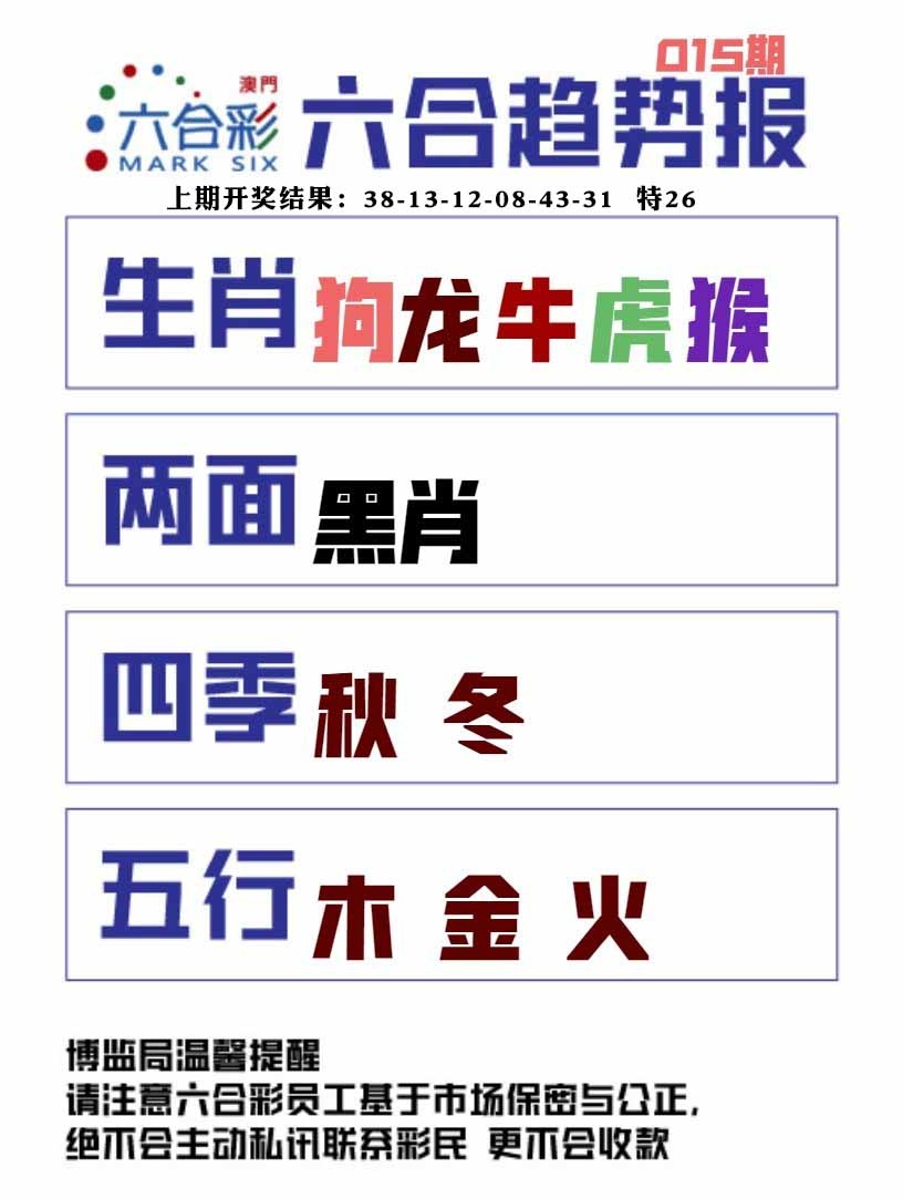 015期六合趋势图[图]