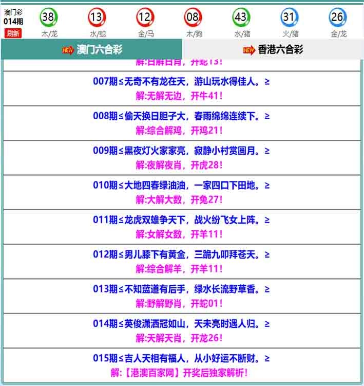 015期百家网玄机[图]